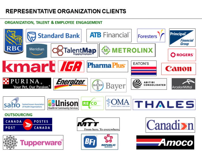 Clients-Organization